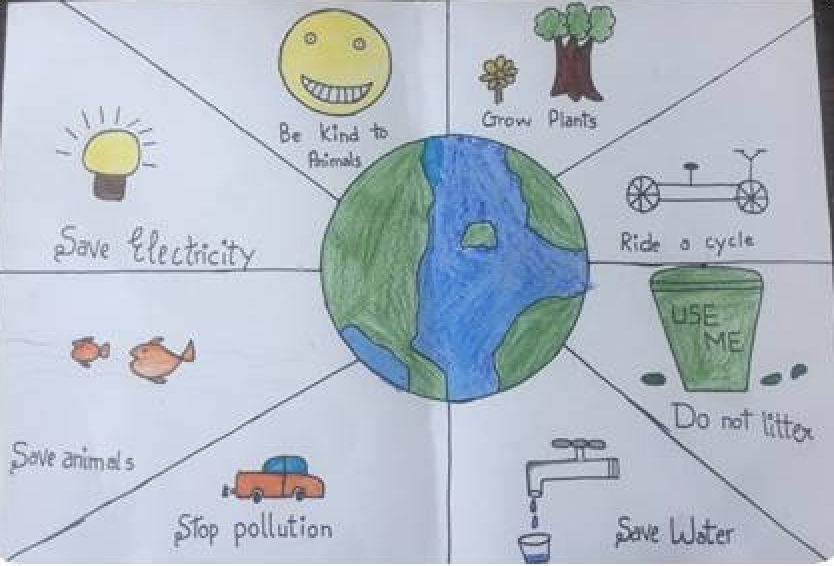 Best School in Yamuna Expressway